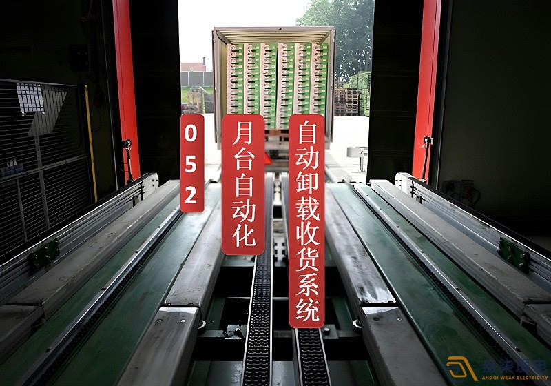 工廠數(shù)字月臺的搭建需要多少錢？