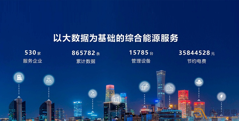 成都宜賓弱電—為什么能源管理很重要？