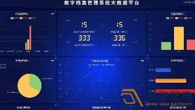 企業(yè)使用電子檔案管理系統(tǒng)有什么好處？