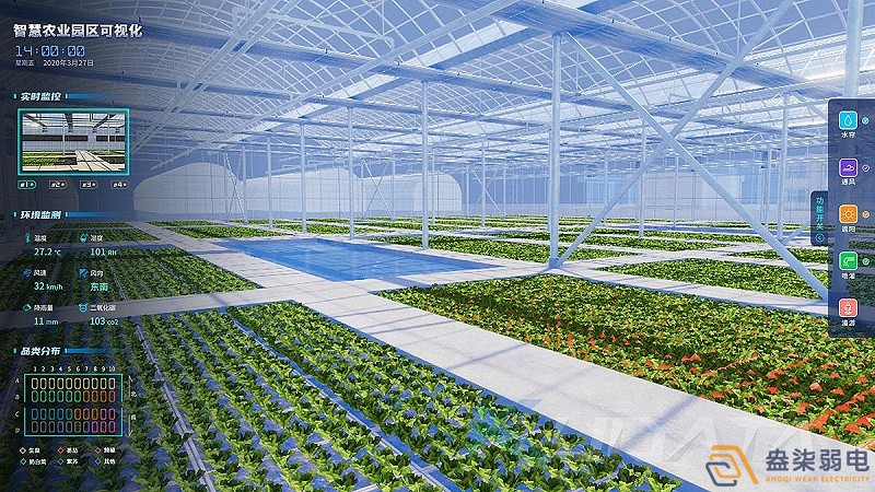 成都弱電工程—智慧種植的特點(diǎn)有什么？