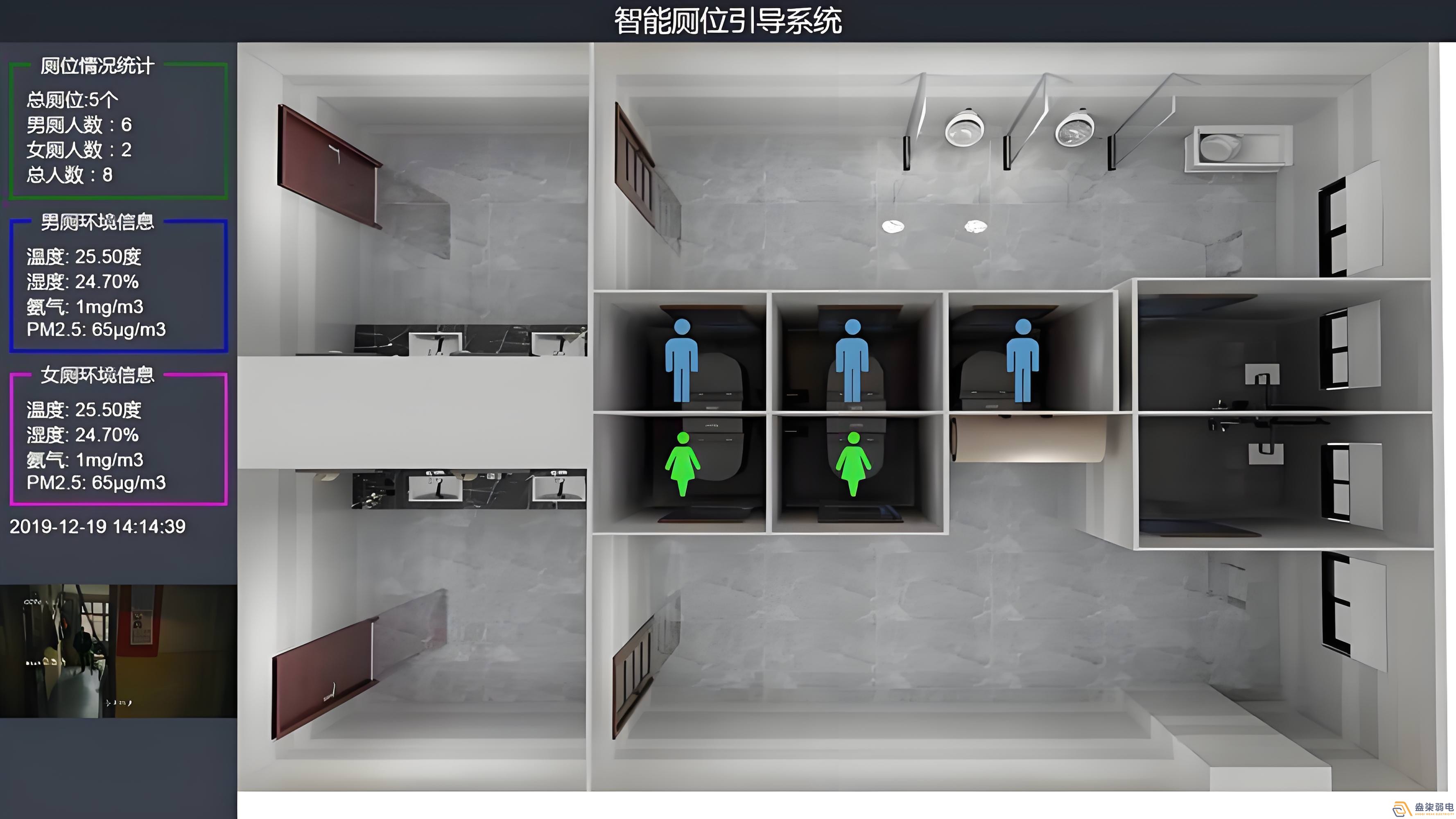 智慧樓宇廁所是什么樣的？