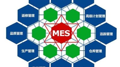 弱電工程公司今日分享，MES系統(tǒng)如何改進(jìn)生產(chǎn)管理？