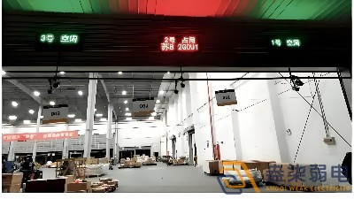 智能月臺調(diào)度系統(tǒng)有幾個模塊？