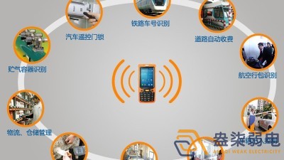 成都007科技—RFID和安防究竟有什么關(guān)系？