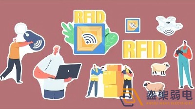 RFID在食品安全領(lǐng)域的應(yīng)用