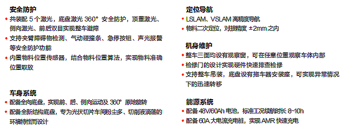?？?移載系列提升夾抱機器人_CHG-300L產(chǎn)品優(yōu)勢
