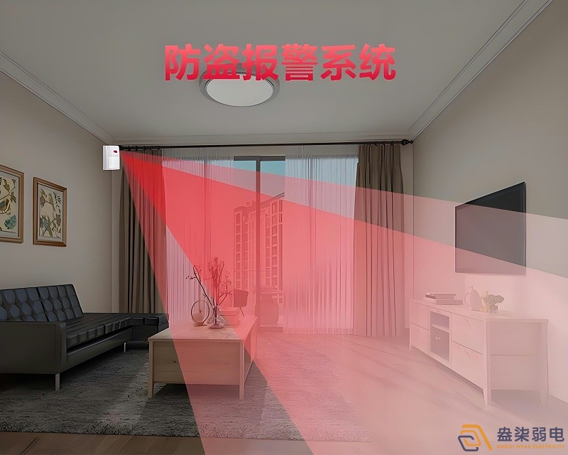 紅外探測(cè)報(bào)警器有啥用？