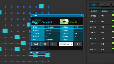 AGV智能調(diào)度系統(tǒng)，助力智能裝備打造倉(cāng)儲(chǔ)物流