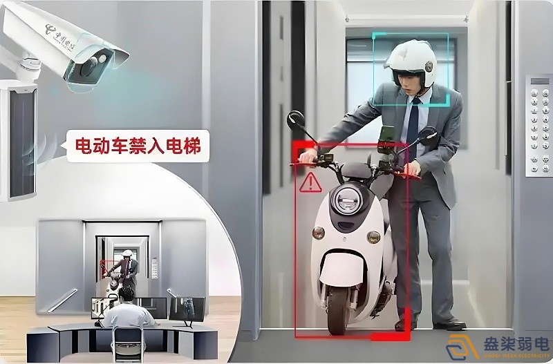 AI視頻監(jiān)控如何防范電瓶車進(jìn)電梯？