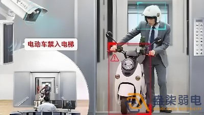 AI視頻監(jiān)控如何防范電瓶車進(jìn)電梯？