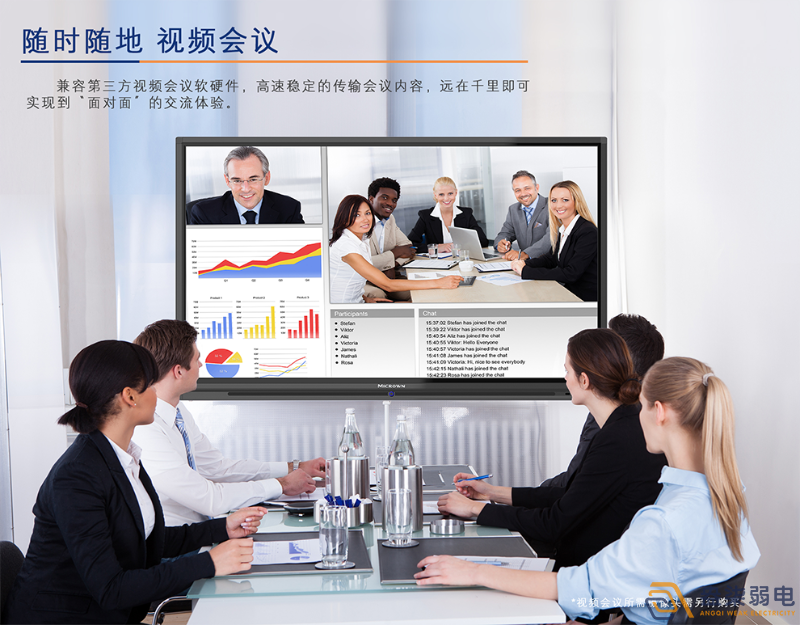 無線傳屏，讓會議便利無線！
