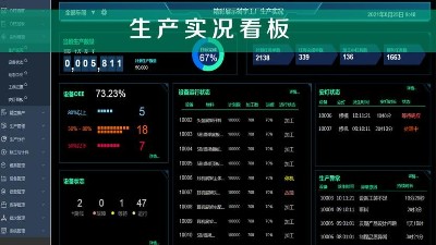 工廠車間可視化看板主要作用有哪些？