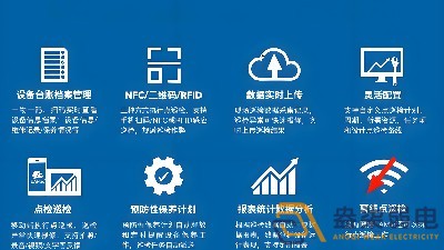智能巡檢系統(tǒng)：替代人工，杜絕代打卡與漏檢