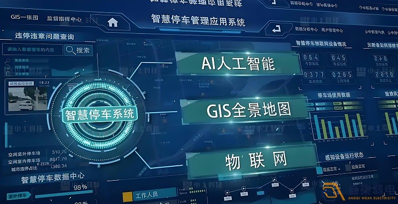 智能停車安全嗎？