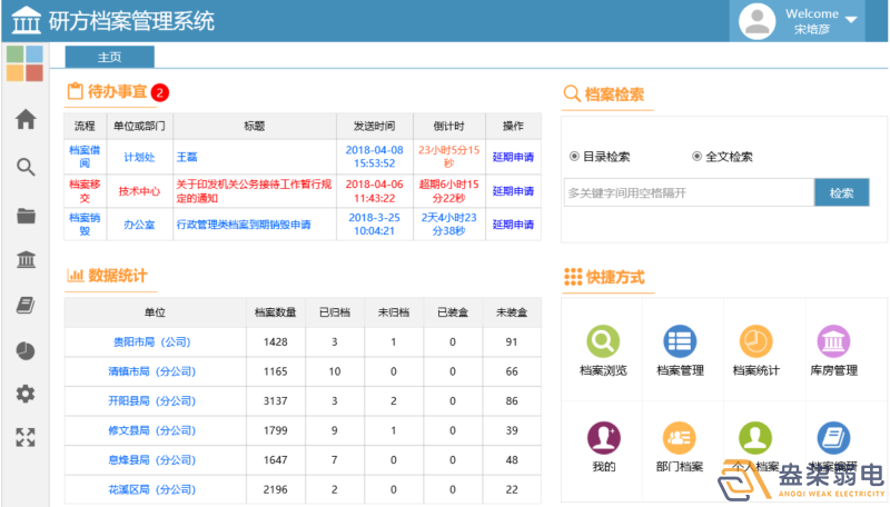 電子檔案管理基礎(chǔ)概念有哪些？