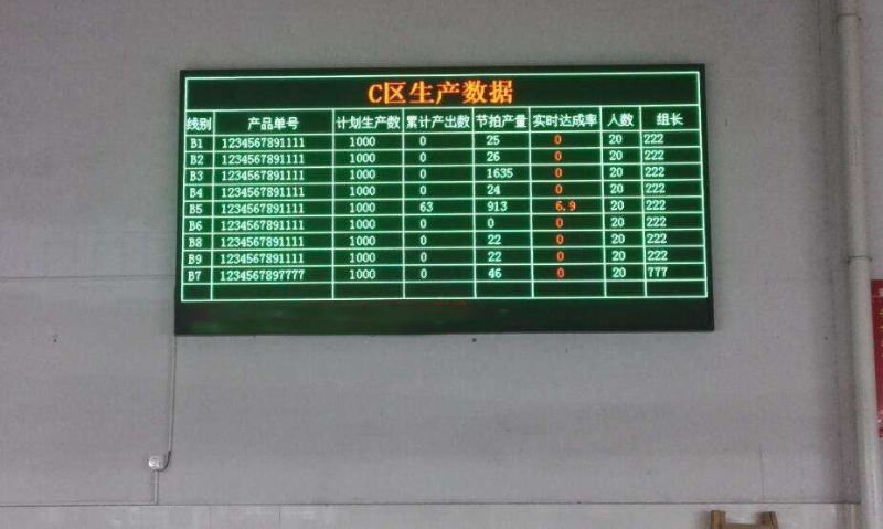工廠信息發(fā)布系統(tǒng)有什么作用？